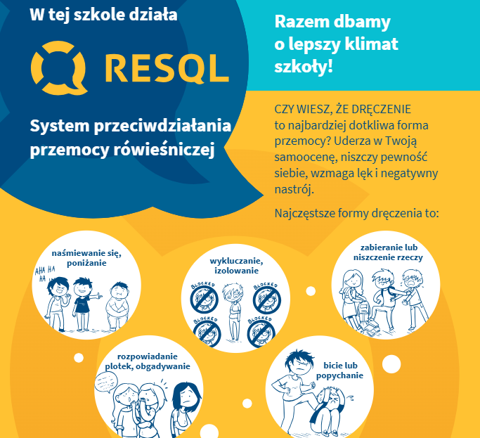 System RESQL w ZSB